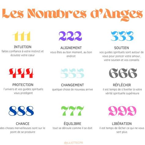 Nombre d'ange 777 : que signifie.